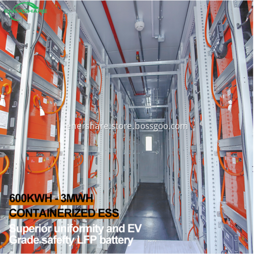 1MWH Solar Battery Storage